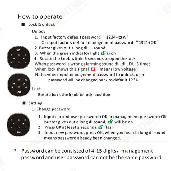 DIY Dry battery Digital Electronic Password Keypad Number Cabinet Code Door Lock drawer Locks Confused password function