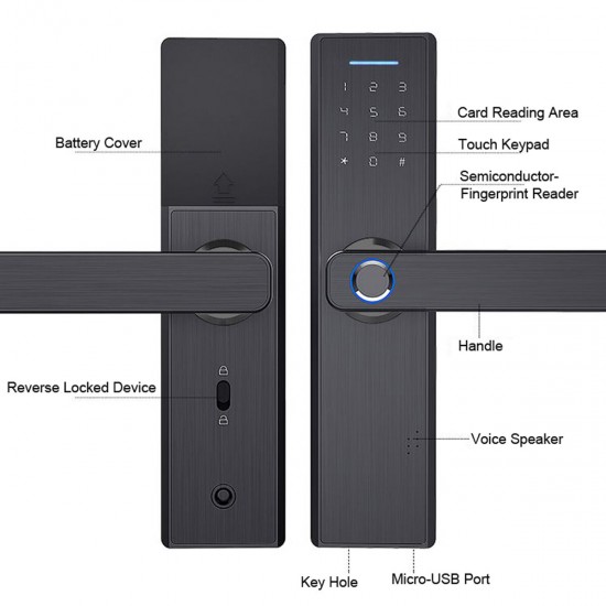 Electronic Smart Door Lock Biometric Fingerprint Digital Code Smart Card Key