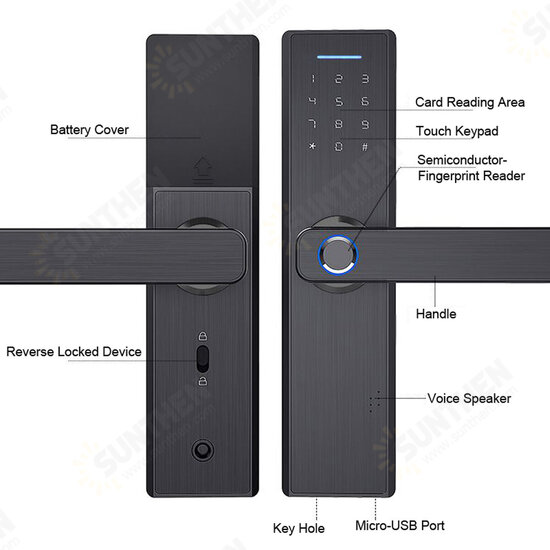 Electronic Smart Door Lock Biometric Fingerprint Digital Code Smart Card Key