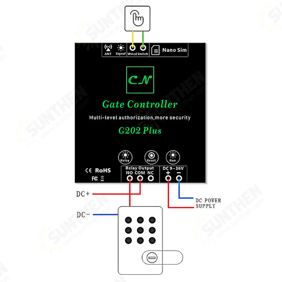 G202 PLUS 850/900/1800/1900MHz Remote Control Switch Module 3G/4G Unlimited Distance Mobile Phone Access Controller Switch