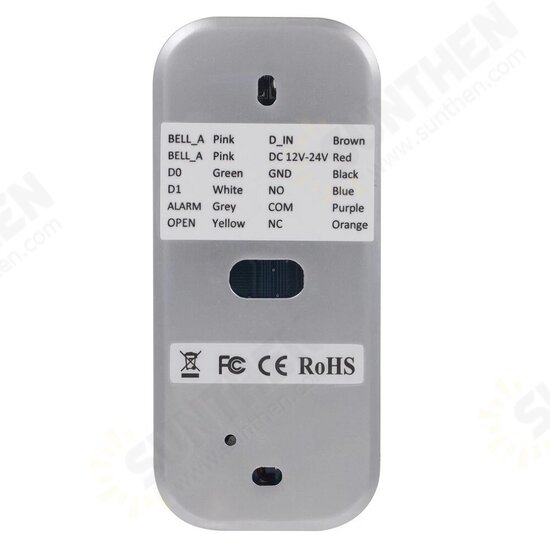 H3 IC/ID Version Access Door Entry System Kits for Metal Standalone Access Control Keypad Code Access Reader