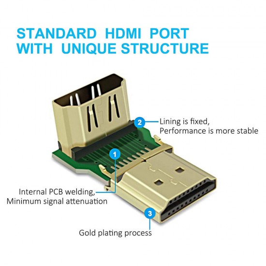 1080p HD-MI Male to Female Adapter Right Angle Extender Gold-Plated 90 Degree and 270 Degree HD-MI Cable Connector