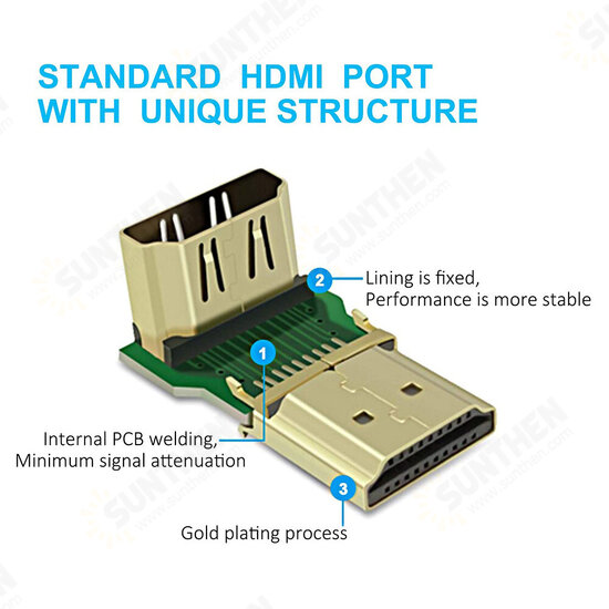 1080p HD-MI Male to Female Adapter Right Angle Extender Gold-Plated 90 Degree and 270 Degree HD-MI Cable Connector