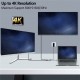 USB-C to Dual HDMI Adapter Converter 4K 60HZ HDMI 2.0 HD Display Support Mirror Mode Expanded For SmartPhone Tablet Laptop Samsung Huawei iPad MacBook