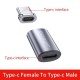 USB Type C Magnetic Adapter USB C Female To Micro USB Male Converter for POCO X3 NFC for Samsung Galaxy Note S20 ultra Huawei