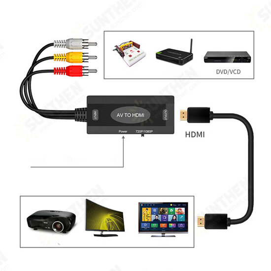 HW-1407 HDMI to AV CVSB L/R Video 720P/1080P Video Converter HDMI CVBS Adapter Converter Box for HDTV Projector Set