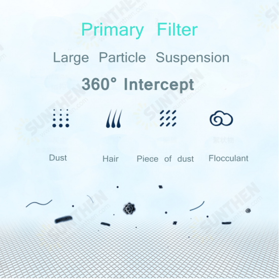 1pcs Replacement Filter for Y-88 Y-89 Air Purifier 1pcs Replacement Filter for Y-88 Y-89 Air Purifier