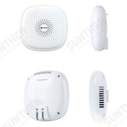 Mini Air Purifier Portable Ozone Generator Odor Eliminator 150m3/h For Toilet Office Mini Air Purifier Portable Ozone Generator Odor Eliminator 150m3/h For Toilet Office