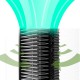 AP36 Air Purifier 300m³/h Particle CADR 40m³/h Formaldehyde CADR 3 Intelligent Modes 3 Gear Air Speeds LED Display