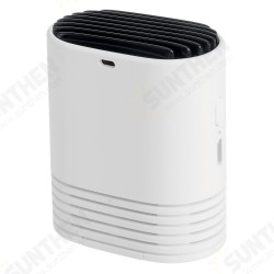 Mini Portable Air Purifier Necklace Car Anti-fog Formaldehyde 500ml Battary Capacity 8 Million Negative Oxygen Ions