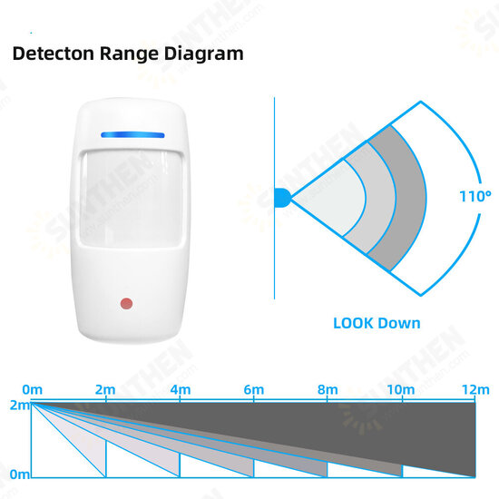 Wireless 433Mhz PIR Motion Sensor Low power consumption 110 Degree Wide Angle for Alarm System