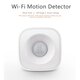 Tuya WiFi Human Body Sensor Wireless Smart Body Movement PIR Motion Sensor Use With Tuya Smart Life App