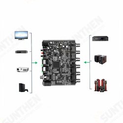5.1 Channel DTS Dolby AC-3 PCM Digital Optical/Coaxial to Analog Audio Decoder Module DC5V 5.1 Channel DTS Dolby AC-3 PCM Digital Optical/Coaxial to Analog Audio Decoder Module DC5V