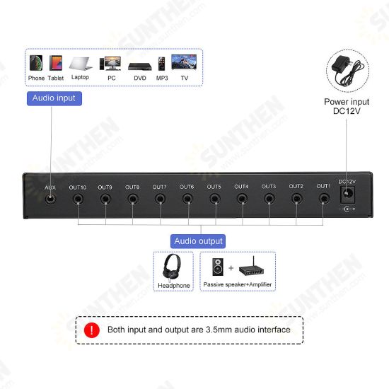 Multi-Channels Stereo Headphone Amplifier 1 Input 10 Output Audio Distributor DC 12-24V NJM4556A Independent Music Volume Control