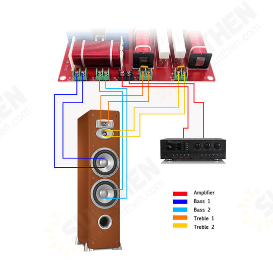 SPRAGUE-4620 Stage Speaker Divider Four-way Two High and Two Low High-power Audio Modified Divider