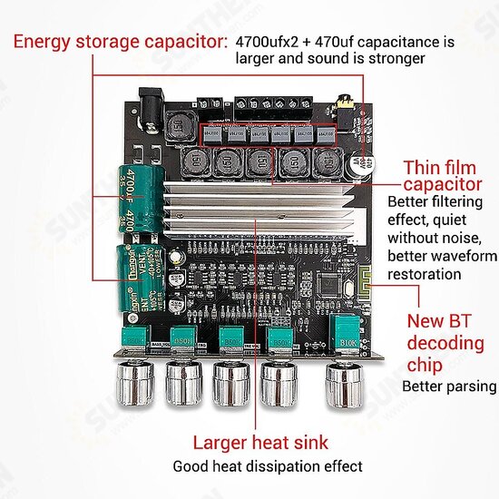 ZK-TB22 2.1 Channel bluetooth 5.1 Audio Power Amplifier Board Stereo Tweeter Bass Subwoofer Adjustment TWS True Wireless TPA3116 Module