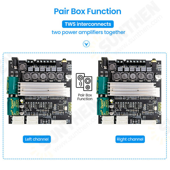 ZK-TB22P 2.1 Channel bluetooth 5.1 Audio Power Amplifier Board TWS Paring Interconnect 50W+50W+100W Potentiometer External with BT Audio Amplifier