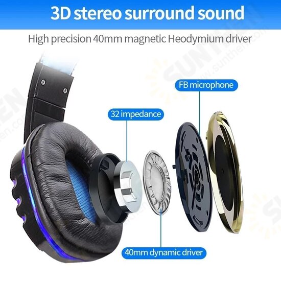 Gaming Headset USB Headphone Stereo with 3.5mm RGB LED Surround Sound Mic for Laptop