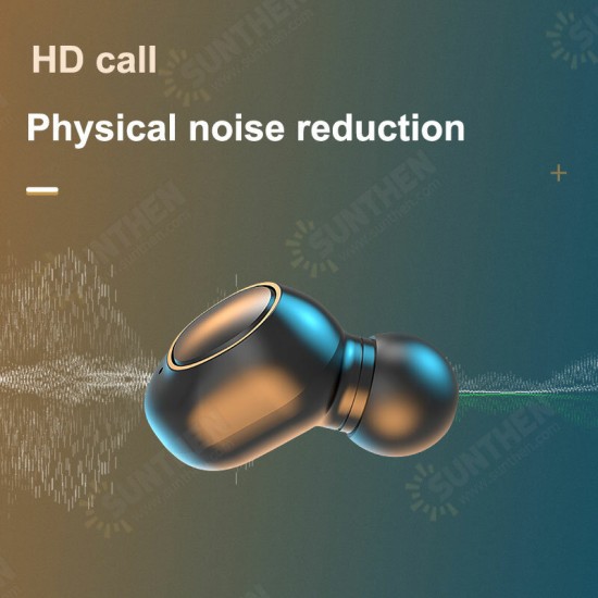 JS25 TWS bluetooth 5.0 Wireless Earphones Earbuds Stereo In-ear HIFI Headsets with LED Display Mic Touch Key JS25 TWS bluetooth 5.0 Wireless Earphones Earbuds Stereo In-ear HIFI Headsets with LED Display Mic Touch Key