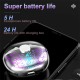 KS15 TWS bluetooth Headset BT5.0 Wireless Headphone Long Life HiFi Stereo Powerful Bass Low latency Earphone with Mic KS15 TWS bluetooth Headset BT5.0 Wireless Headphone Long Life HiFi Stereo Powerful Bass Low latency Earphone with Mic