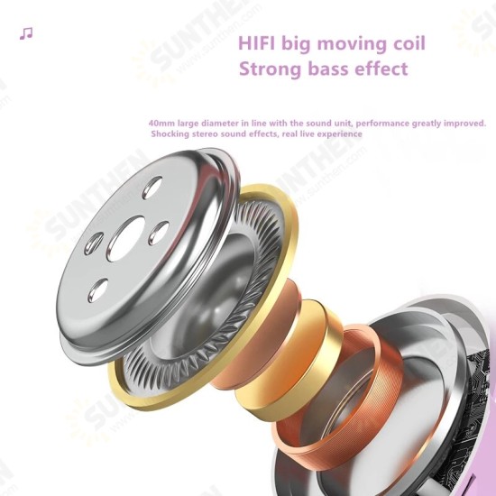 L450 Cute Cat Ear bluetooth Headset Foldable HiFi Music Headphone Supports TF Card FM with Mic L450 Cute Cat Ear bluetooth Headset Foldable HiFi Music Headphone Supports TF Card FM with Mic