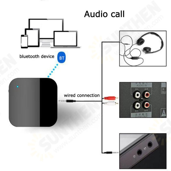 L8 bluetooth Earphone Wireless Headphone Sport Auriculares Headset Stereo Earphones with Clip L8 bluetooth Earphone Wireless Headphone Sport Auriculares Headset Stereo Earphones with Clip