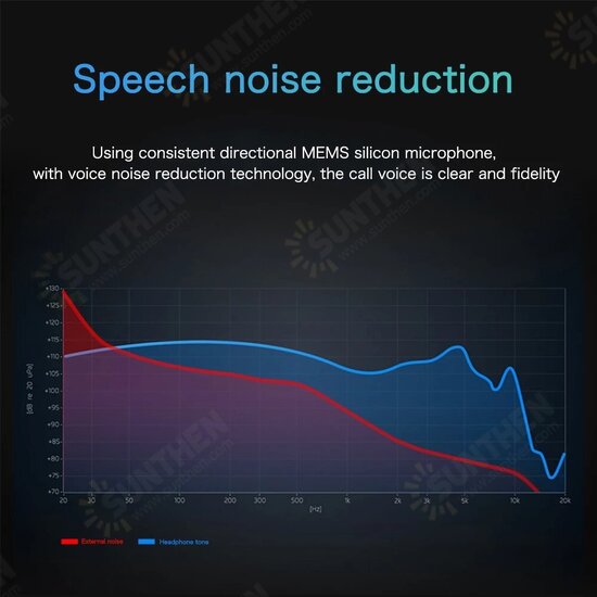 Pro 9 TWS bluetooth 5.1 Earphones Mini Touch Control Wireless Low Latency HiFi Headphones In Ear Sports Waterproof Earbuds with Mic Pro 9 TWS bluetooth 5.1 Earphones Mini Touch Control Wireless Low Latency HiFi Headphones In Ear Sports Waterproof Earbuds with Mic