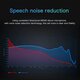 Pro 9 TWS bluetooth 5.1 Earphones Mini Touch Control Wireless Low Latency HiFi Headphones In Ear Sports Waterproof Earbuds with Mic Pro 9 TWS bluetooth 5.1 Earphones Mini Touch Control Wireless Low Latency HiFi Headphones In Ear Sports Waterproof Earbuds with Mic
