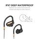 SMA-23 Wireless bluetooth Earphone Stereo Sports Waterproof Earbuds In-ear Neckband 6D Surround Sound Noise Reduction With Mic SMA-23 Wireless bluetooth Earphone Stereo Sports Waterproof Earbuds In-ear Neckband 6D Surround Sound Noise Reduction With Mic