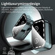 T16 TWS bluetooth 5.2 Headset LED Mirror Digital Display Earphones Noise Reduction Headphone with Flashlight T16 TWS bluetooth 5.2 Headset LED Mirror Digital Display Earphones Noise Reduction Headphone with Flashlight