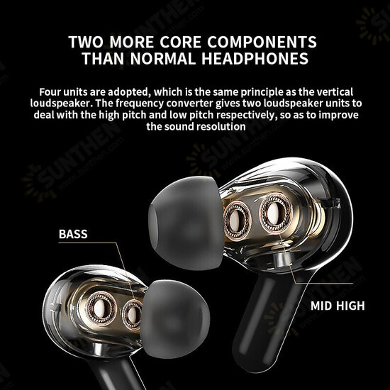 T22 TWS Led Wireless Headphones HiFi Stereo HD Earbuds bluetooth Earphone Touch Control Sports Headset with Mic