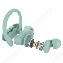 TWS-03 TWS Hanging Ear-Hook Wireless bluetooth Headset High-Definition Noise Reduction Stereo Sound Effect Binaural Headphone With Mic TWS-03 TWS Hanging Ear-Hook Wireless bluetooth Headset High-Definition Noise Reduction Stereo Sound Effect Binaural Headphone With Mic