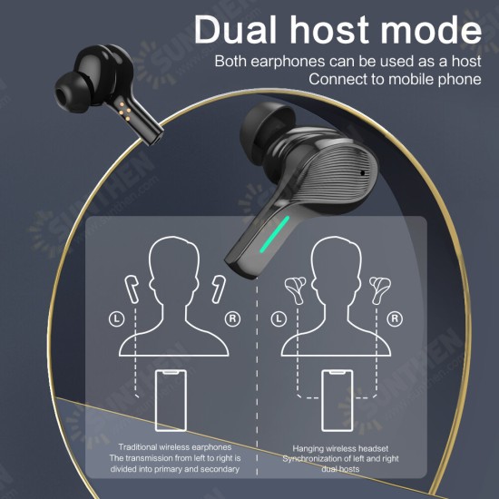 T12 TWS bluetooth 5.0 Earphone QCC3020 APT Hifi Bass ENC Noise Reduction Headphones Touch Control Headphone with Mic T12 TWS bluetooth 5.0 Earphone QCC3020 APT Hifi Bass ENC Noise Reduction Headphones Touch Control Headphone with Mic