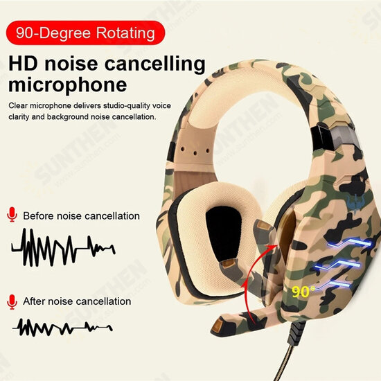 GT87 Wired Gaming Headset E-Sports with Microphone LED Stereo Surround HiFi Headphone for PC Laptop Gamer GT87 Wired Gaming Headset E-Sports with Microphone LED Stereo Surround HiFi Headphone for PC Laptop Gamer