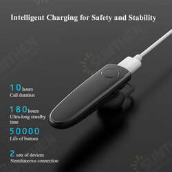 PG-DR02 bluetooth 5.0 Stereo Bass Headphones Business Sports Gaming Earphone with Mic PG-DR02 bluetooth 5.0 Stereo Bass Headphones Business Sports Gaming Earphone with Mic