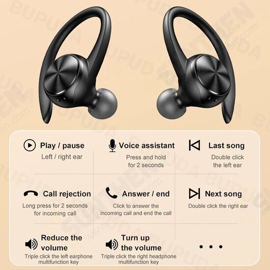 R200 TWS Earbuds bluetooth Wireless Headphones with Mic IPX5 Waterproof Ear Hooks bluetooth Earphones HiFi Stereo Music Earbuds