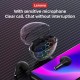 [RGB Version]LP80 Pro TWS bluetooth V5.3 Earphone Super Low Latency HiFi Stereo 280mAh Battery RGB Effect Gaming Headset