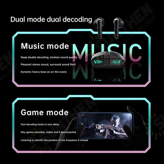 H6S TWS bluetooth Earbuds BT 5.0 Game Low Latency Wireless Headphone Long Battery Life IP67 Waterproof Earphone with Mic H6S TWS bluetooth Earbuds BT 5.0 Game Low Latency Wireless Headphone Long Battery Life IP67 Waterproof Earphone with Mic