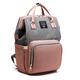 18L Outdoor Travel USB Mummy Backpack Waterproof Baby Diapers Nappy Women Bags