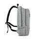 15.6inch Men Laptop Canvas Backpack School Business Travel Shoulder Bag Rucksack