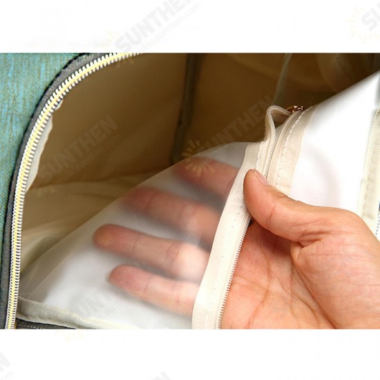 Mummy Maternity Outdoor Travel Large Capacity Multifunction Baby Care Backpack Mummy Maternity Outdoor Travel Large Capacity Multifunction Baby Care Backpack