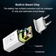 Mini Adapter 5V 1A Travel Wall USB Charger for Samsung Galaxy S21 Note S20 ultra Huawei Mate40 P50 OnePlus 9 Pro