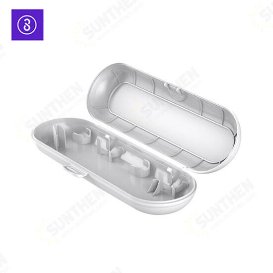 Environment Friendly PVC SOOCARE Electric Toothbrush Holder Case WHITE For SOOCARE SOOCAS X