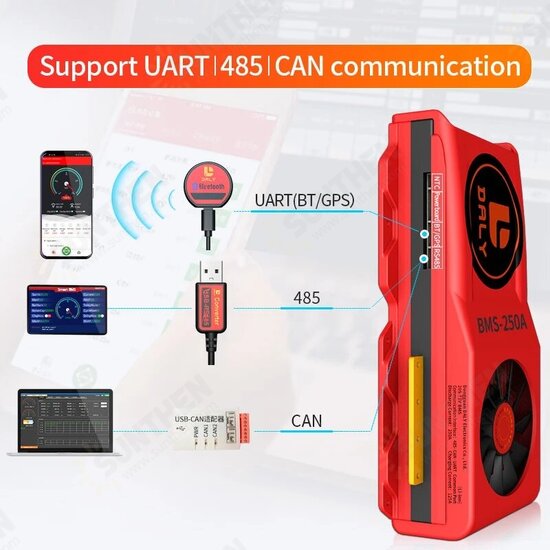 BMS 14S 48V 150A 200A 250A Bluetooth 485 to USB Device CAN NTC UART Software Li-on Battery Protection Board BMS with Fan