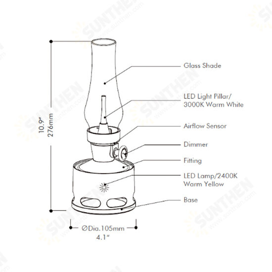 OLD DAYS T140004 2-Light Cordless LED Oil Lamp Nightstand Kerosene Lamp 4000mAh Rechargeable Flameless Candle Lantern with Airflow & Gravity Control