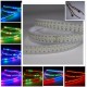 WS2812 WS2812B 2M 144 LEDs/M 5050 RGB LED Strip Addressable Light Tube Waterproof IP67