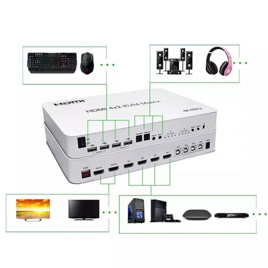 4 Port USB HDMI KVM Matrix 4X2 Dual Monitor 4K 60Hz HDR Switch Splitter 4 in 2 out HDMI 2.0 Switcher Support Keyboard Mouse
