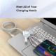 3in1 USB to USB-C/Micro USB/iP Port Cable Fast Charging Data Transmission Cable 1.2m Samsung iPad MacBook AirMi 10 OnePlus 9Pro
