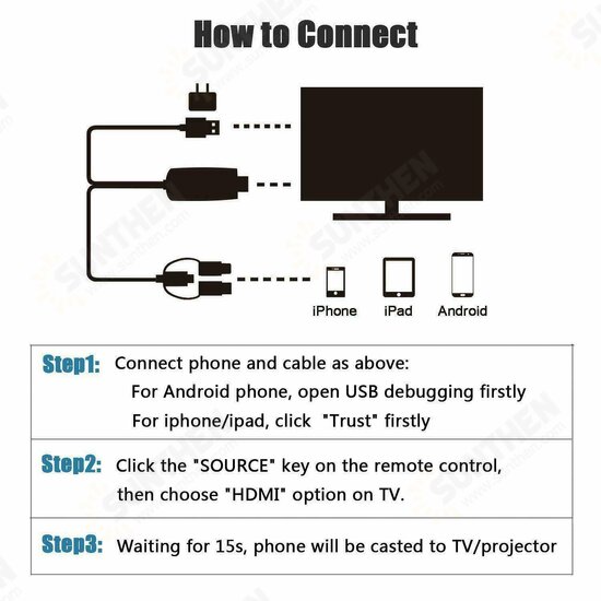 3-in-1 Apple/Android/Type-C to HDMI High-definition On-screen Cable Mobile Phone Adapter Cable