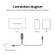 USB 2.0 Type C to HDMI With Charging Function Cable Ultra HD 1080P 4K Adapter Line For Tablet/Switch/ Monitor/Phones